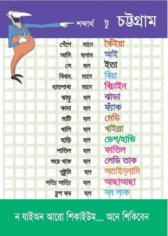 Chittagong Language
