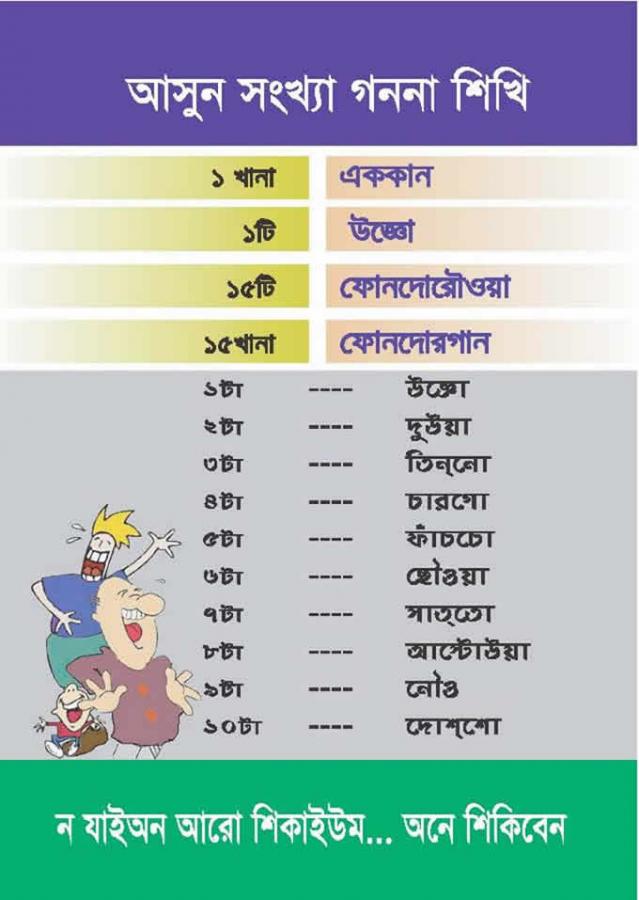 Chittagong Language