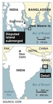 Climate Change Impact