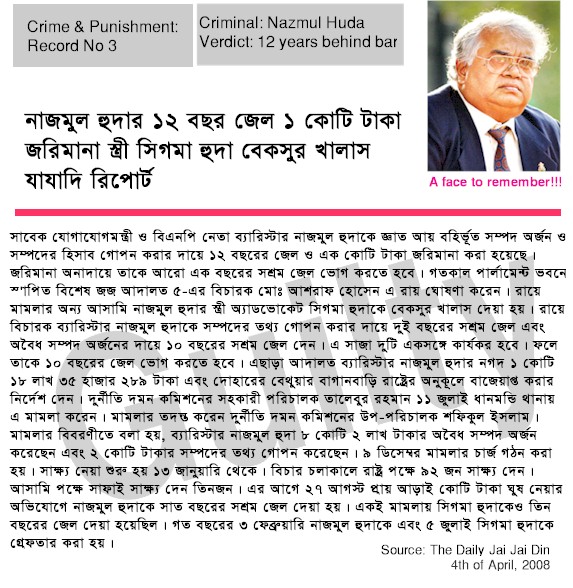 Crime and Punishment - Barrister Nazmul Huda